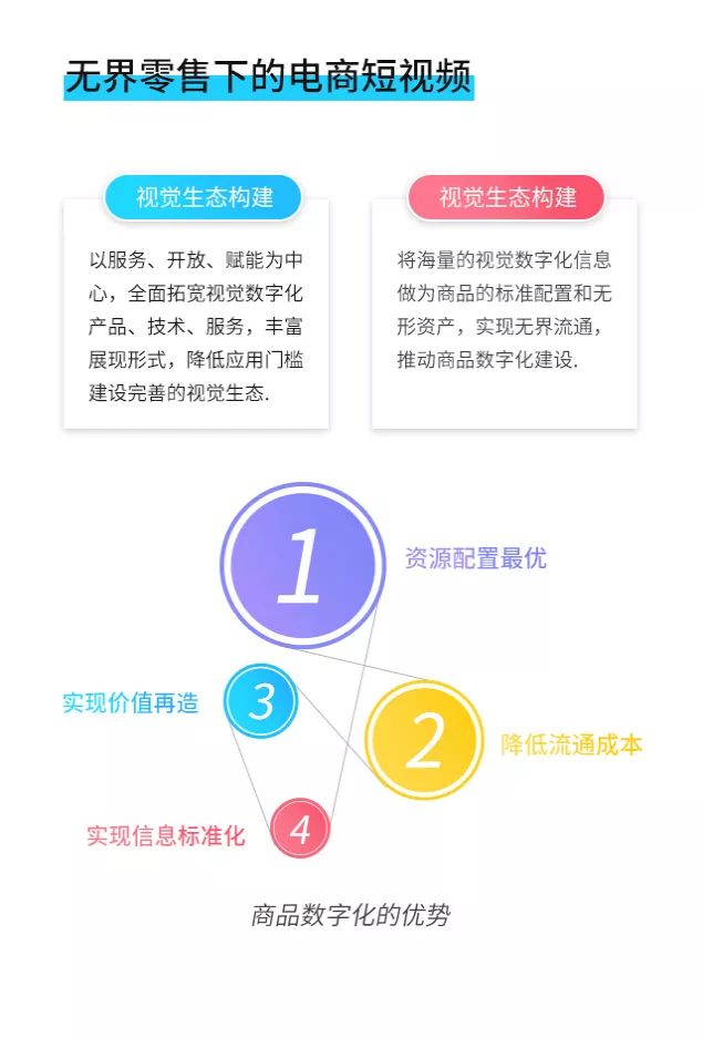 新鲜包装与匹配趋势：今天最新准确消息视频报道