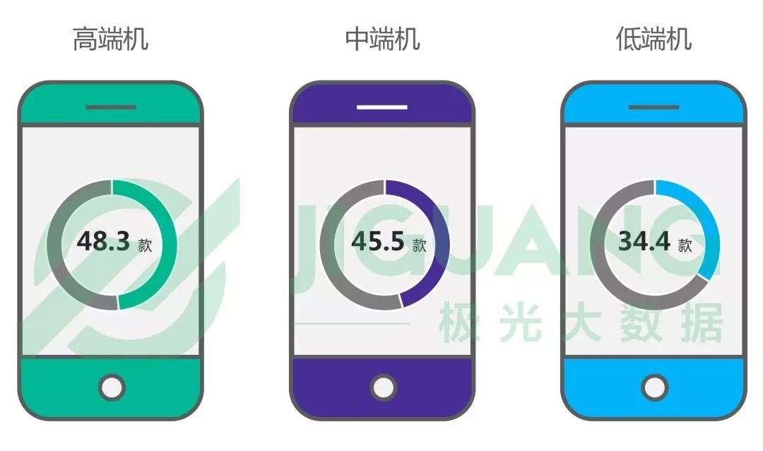 脑洞人的最新归纳APP下载，释放无限创想力量