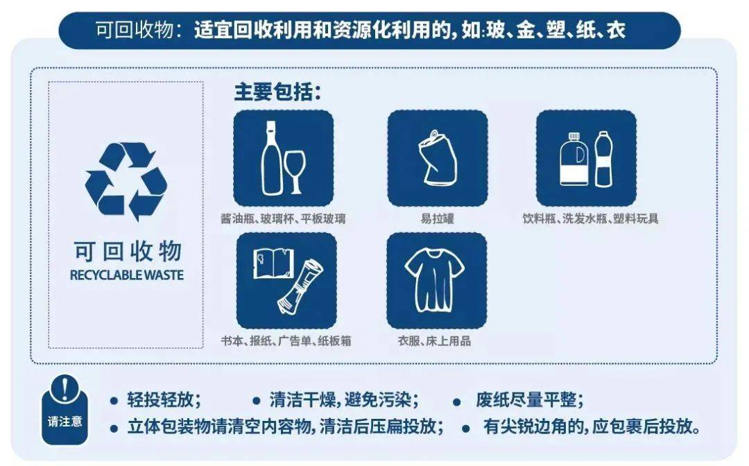 垃圾管理员破解垃圾分类难题：从管理员到环保先锋