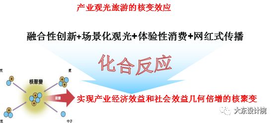 20个有趣的旅行逻辑题，挑战你的思维和判断力！