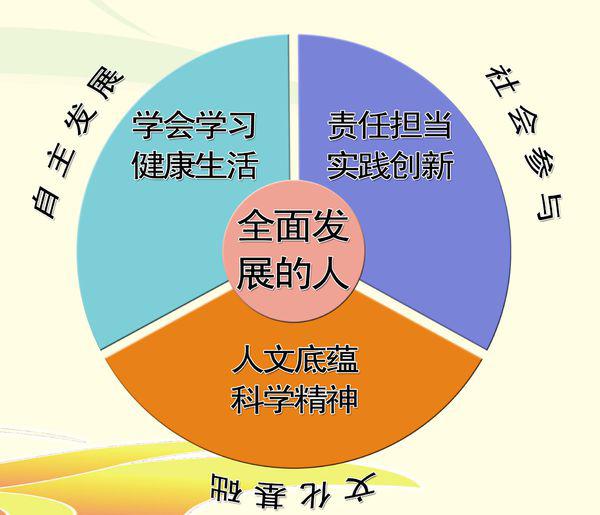 城市入侵的意思及其影响：城市化进程中的挑战与变革
