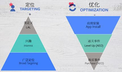 如何正确规划及执行房间号排列规则以优化空间利用？