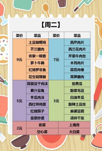 探讨醇厚生活：中文内置作弊菜单如何影响我们的生存方式？