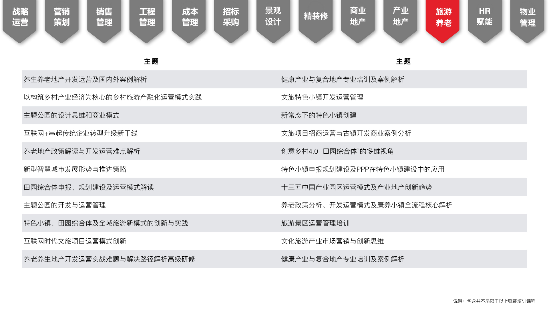 2024年瓷砖三重大师最新进展：创新设计引领行业发展趋势
