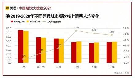 2024人群计数战最新消息:关注全球最新数据和新闻更新!