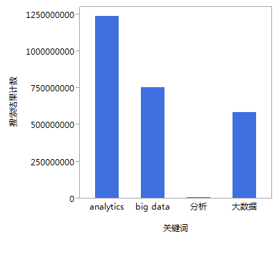 2024人群计数战最新消息:关注全球最新数据和新闻更新!