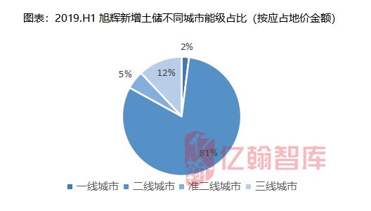 经过三年稳定盈利的滚球投注策略